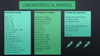 Gasometría arterial
pH: 7.27
PCO2: 35
PO2: 244
Cloro: 116
Sodio: 138
Potasio: 4.6
Calcio ionizado: 1.08
Glucosa: 161
Lactato: 7.1
Hematocrito: 35
Hemoglobina: 11.5
Calcio normalizado: 1
HCO3: 16.2
CO2 total: 17.3
Saturación O2: 99
Oxigeno alveolar: 106.2
Brecha anionica: 11
LABORATORIOS AL INGRESO
Hemograma completo
Leucocitos: 5300
Eritrocitos: 3680000
Hemoglobina: 11.3
Hematocrito: 33.1
VCM: 90
HCM: 30.7
CHCM: 34.1
RDW: 14.4
Neutrofilos: 78%
Linfocitos: 11.7%
Monocitos: 10.2%
Eosinofilos: 0%
Basofilos: 0.1%
reticulocitos: 2.01
Plaquetas: 201000
VPM: 9.6
Tiempos de coagulación
Tiempo de protrombina:
TP control: 10.8
TP paciente: 14.9
Tiempo de trmboplatstina:
TP control: 29.2
TP paciente: 23
INR: 1.35
 