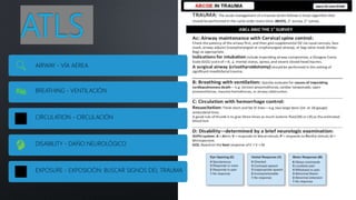 ATLS
AIRWAY - VÍA AÉREA
BREATHING - VENTILACIÓN
CIRCULATION - CIRCULACIÓN
DISABILITY - DAÑO NEUROLÓGICO
EXPOSURE - EXPOSICIÓN: BUSCAR SIGNOS DEL TRAUMA
 
