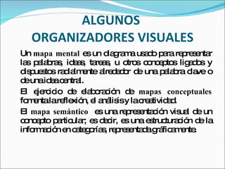 ALGUNOS  ORGANIZADORES VISUALES Un  mapa mental  es un diagrama usado para representar las palabras, ideas, tareas, u otros conceptos ligados y dispuestos radialmente alrededor de una palabra clave o de una idea central. El ejercicio de elaboración de  mapas conceptuales  fomenta la reflexión, el análisis y la creatividad. El  mapa semántico  es una representación visual de un concepto particular; es decir, es una estructuración de la información en categorías, representada gráficamente. 
