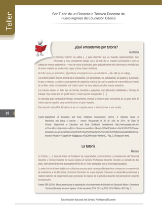 Ser Tutor de un Docente o Técnico Docente de
nuevo ingreso de Educación Básica
22
Taller
Coordinación Nacional del Servicio Profesional Docente
¿Qué entendemos por tutoría?
Australia
El término “tutoría” se utiliza […] para describir que un maestro experimentado, bien
informado y muy competente trabaja con y al lado de un maestro principiante o con un
colega de menos experiencia —muy de cerca al principio, pero gradualmente esto disminuye a medida que
el nuevo maestro se vuelve más capaz y tiene mayor confianza.
Un tutor no es un instructor y el profesor principiante no es un estudiante —él o ella es un colega.
Los tutores saben mucho acerca de la enseñanza y el aprendizaje, los estudiantes, los padres y la escuela,
lo que a menudo conduce a una especie de sabiduría práctica, la cual no puede ser transmitida por medio
de un libro –este conocimiento y el “saber cómo” es muy valioso para los nuevos maestros.
Los tutores vienen en todo tipo de formas, tamaños y paquetes; con diferentes habilidades y formas de
trabajar. Hay cosas que les gusta hacer y cosas que les desagradan. […]
Se necesita gran cantidad de tiempo, pensamiento, energía y esfuerzo para convertirse en un gran tutor. El
mismo que se requirió para convertirse en un gran maestro.
Para hacerlo más difícil, la tutoría no es un conjunto pasos ni instrucciones o una receta…
Fuente:	Department of Education and Early Childhood Development. (2014). A reflective Guide to
Mentoring and being a teacher - mentor. Recuperado el 30 de Julio de 2014, de State of
Victoria: Department or Education and Early Childhood Development: http://www.google.com.mx/
url?sa=t&rct=j&q=&esrc=s&frm=1&source=web&cd=1&ved=0CBwQFjAA&url=http%3A%2F%2Fwww.
education.vic.gov.au%2FDocuments%2Fschool%2Fteachers%2Fprofdev%2FReflectiveGuidetoMentoring.
docx&ei=H83aU4n1GqqN8QHr-IGgBg&usg=AFQjCNFMOa9z7WIlHQhdC. Pág. 3. [Traducción libre].
La tutoría
México
La Tutoría, […], tiene el objeto de fortalecer las capacidades, conocimientos y competencias del Personal
Docente y Técnico Docente de nuevo ingreso al Servicio Profesional Docente. Durante un periodo de dos
años, este personal tendrá acompañamiento de un Tutor designado por la Autoridad Educativa.
La selección de tutores implica un cuidadoso proceso para hacer posible que éstos compartan su experiencia
de enseñanza a los Docentes y Técnicos Docentes de nuevo ingreso; impulsen su desarrollo profesional, y
realicen labores de seguimiento para promover la mejora de la práctica docente del personal de reciente
incorporación.
Fuente: SEP. (2014). Marco general para la organización y funcionamiento de la tutoría en Educación Básica -Docentes y
Técnicos Docentes de nuevo ingreso. Ciclos escolares 2014-2015 y 2015-2016. México: SEP. Pág. 7.
 