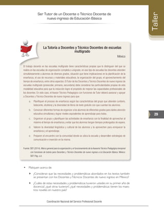 Ser Tutor de un Docente o Técnico Docente de
nuevo ingreso de Educación Básica
29
Taller
Coordinación Nacional del Servicio Profesional Docente
La Tutoría a Docentes y Técnico Docentes de escuelas
multigrado
México
El trabajo docente en las escuelas multigrado tiene características propias que lo distinguen del que se
realiza en las escuelas de organización completa o unigrado; en ese tipo de escuelas los docentes atienden
simultáneamente a alumnos de diversos grados, situación que tiene implicaciones en la planificación de la
enseñanza, el uso de recursos y materiales educativos, la organización del grupo, el aprovechamiento del
tiempo de enseñanza, entre otros aspectos. El Tutor de los Docentes y Técnico Docentes de nuevo ingreso de
escuelas multigrado (preescolar, primaria, secundaria) debe considerar las particularidades propias de esta
modalidad educativa para que la inducción logre el propósito de mejorar las capacidades profesionales de
los docentes. En este caso, el Asesor Técnico Pedagógico con funciones de Tutor deberá asesorar y apoyar
a Docentes y Técnico Docentes de nuevo ingreso para que:
a.	 Planifiquen el proceso de enseñanza según las características del grupo que atienden (unitario,
bidocente, etcétera) y la diversidad de libros de texto gratuito con que cuentan los alumnos.
b.	 Conozcan diferentes formas de organizar a los alumnos de diferentes grados para darles atención
educativa simultánea y lograr niveles equivalentes de aprendizaje para todos.
c.	 Organicen al grupo y planifiquen las actividades de enseñanza con la finalidad de aprovechar al
máximo el tiempo de enseñanza y evitar que los alumnos tengan tiempos prolongados de espera.
d.	 Valoren la diversidad lingüística y cultural de los alumnos y la aprovechen para enriquecer la
enseñanza y el aprendizaje.
e.	 Preparen el encuentro con la comunidad donde se ubica la escuela y desarrollen estrategias de
comunicación e inserción en la misma.
Fuente: SEP. (2014). Marco general para la organización y el funcionamiento de la Asesoría Técnico Pedagógica temporal
con funciones de tutoría para Docentes y Técnico Docentes de nuevo ingreso a la Educación Básica. México:
SEP. Pág. s.d.
•	 Platiquen acerca de:
„„ ¿Consideran que las necesidades y problemáticas abordados en los textos también
se presentan con los Docentes yTécnicos Docentes de nuevo ingreso en México?
„„ ¿Cuáles de estas necesidades y problemáticas tuvieron ustedes en su primer año de
docencia?, ¿qué otras tuvieron?, ¿qué necesidades y problemáticas tienen los maes-
tros noveles en nuestro país?
 