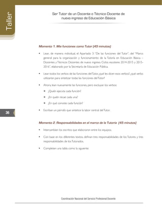Ser Tutor de un Docente o Técnico Docente de
nuevo ingreso de Educación Básica
36
Taller
Coordinación Nacional del Servicio Profesional Docente
Momento 1. Mis funciones como Tutor (45 minutos)
•	 Lean, de manera individual, el Apartado 3: “De las funciones del Tutor”, del “Marco
general para la organización y funcionamiento de la Tutoría en Educación Básica –
Docentes y Técnicos Docentes de nuevo ingreso. Ciclos escolares 2014-2015 y 2015-
2016”, elaborado por la Secretaría de Educación Pública.
•	 Lean todos los verbos de las funciones delTutor, ¿qué les dicen esos verbos?, ¿qué verbo
utilizarían para sintetizar todas las funciones delTutor?
•	 Ahora, lean nuevamente las funciones, pero excluyan los verbos:
„„ ¿Quién ejecuta cada función?
„„ ¿En quién recae cada una?
„„ ¿En qué consiste cada función?
•	 Escriban un párrafo que sintetice la labor central delTutor.
Momento 2. Responsabilidades en el marco de la Tutoría (45 minutos)
•	 Intercambien los escritos que elaboraron entre los equipos.
•	 Con base en los diferentes textos, definan tres responsabilidades de los Tutores y tres
responsabilidades de losTutorados.
•	 Completen una tabla como la siguiente:
 
