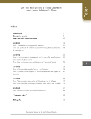 Ser Tutor de un Docente o Técnico Docente de
nuevo ingreso de Educación Básica
5
Taller
Coordinación Nacional del Servicio Profesional Docente
Índice
Presentación 7
Descripción general 9
Ideas clave para conducir el Taller 13
SESIÓN I 15
Tema 1. La experiencia de ingreso a la docencia 15
Tema 2. El significado de laTutoría para los Docentes yTécnicos Docentes
de nuevo ingreso
19
SESIÓN 2 25
Tema 3.Las necesidades profesionales de los Docentes yTécnicos Docentes
como contenido de laTutoría
25
Tema 4. Las funciones y responsabilidades en el Marco de laTutoría 35
SESIÓN 3 38
Tema 5.Acciones básicas de losTutores y losTutorados 38
Tema 6. La inserción del Docente oTécnico Docente de nuevo ingreso en
la escuela
42
SESIÓN 4 49
Tema 7. La mejora del desempeño delTutorado al interior del aula 49
Tema 8. Características del diálogo profesional entre elTutor y elTutorado 56
SESIÓN 5 64
Tema 9. Preparación de la reunión inicial deTutoría 64
“Para saber más…” 68
Bibliografía 72
 