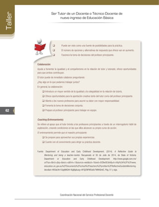 Ser Tutor de un Docente o Técnico Docente de
nuevo ingreso de Educación Básica
62
Taller
Coordinación Nacional del Servicio Profesional Docente
‰‰ Puede ser visto como una fuente de posibilidades para la práctica.
‰‰ El número de opciones y alternativas de respuesta que ofrece van en aumento.
‰‰ Favorece la toma de decisiones del profesor principiante.
Colaboración
Ayuda a fomentar la igualdad y el compañerismo en la relación de tutor y tutorado; ofrece oportunidades
para que ambos contribuyan.
El tutor puede de inmediato colaborar preguntando:
¿Hay algo en lo que podamos trabajar juntos?
En general, la colaboración:
‰‰ Introduce un mayor sentido de la igualdad y la colegialidad en la relación de tutoría.
‰‰ Ofrece oportunidades para la aportación creativa tanto del tutor como del profesor principiante.
‰‰ Alienta a los nuevos profesores para asumir su labor con mayor responsabilidad.
‰‰ Fomenta la toma de decisiones conjunta.
‰‰ Prepara al profesor principiante para trabajar en equipo.
Coaching (Entrenamiento)
Se refiere al apoyo que el tutor brinda a los profesores principiantes a través de un interrogatorio hábil de
exploración, creando condiciones en las que ellos alcancen su propio curso de acción.
El entrenamiento permite que el maestro principiante:
‰‰ Se prepare para aprovechar sus propias experiencias.
‰‰ Cuente con el conocimiento para dirigir su práctica docente.
Fuente: Department of Education and Early Childhood Development. (2014). A Reflective Guide to
Mentoring and being a teacher-mentor. Recuperado el 30 de Julio de 2014, de State of Victoria:
Department or Education and Early Childhood Development: http://www.google.com.mx/
url?sa=t&rct=j&q=&esrc=s&frm=1&source=web&cd=1&ved=0CBwQFjAA&url=http%3A%2F%2Fwww.
education.vic.gov.au%2FDocuments%2Fschool%2Fteachers%2Fprofdev%2FReflectiveGuidetoMentoring.
docx&ei=H83aU4n1GqqN8QHr-IGgBg&usg=AFQjCNFMOa9z7WIlHQhdC. Pág. 51 y sigs.
 