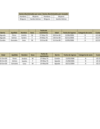 Taller tutorial tablas