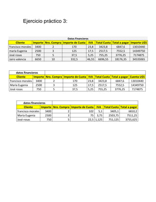 Taller tutorial tablas