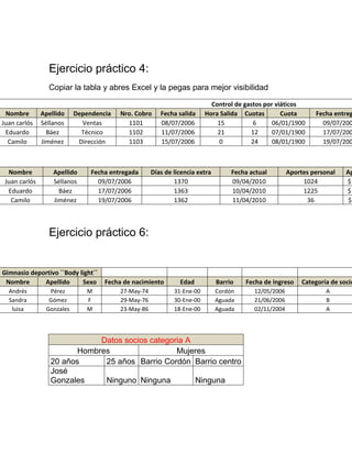Taller tutorial tablas