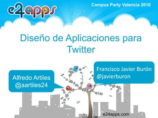 Diseño de Aplicaciones para Twitter Francisco Javier Burón @javierburon Alfredo Artiles @aartiles24 e24apps.com 