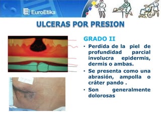 GRADO II
• Perdida de la piel de
profundidad parcial
involucra epidermis,
dermis o ambas.
• Se presenta como una
abrasión, ampolla o
cráter pando .
• Son generalmente
dolorosas
 
