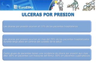 Las úlceras por presión ocurren el 11% de los pacientes hospitalarios
Las úlceras por presión ocurren en mas del 25% de los pacientes hospitalizados
durante largo plazo en centros del cuidado de la salud
Cierto grupo de pacientes tienen una incidencia de úlcera por presión aun mas
alta: 66% en pacientes con fracturas del fémur, 60% en pacientes cuadripléjicos
 