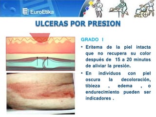 GRADO I
• Eritema de la piel intacta
que no recupera su color
después de 15 a 20 minutos
de aliviar la presión.
• En individuos con piel
oscura la decoloración,
tibieza , edema , o
endurecimiento pueden ser
indicadores .
 
