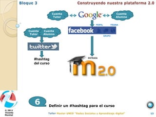 Cuenta                                   Cuenta
                          Tutor                                   Alumno

                                             PERFIL           PÁGINA


          Cuenta   Cuenta
           Tutor   Alumno
                                                      GRUPO




                                        ENTRADA
             #hashtag
             del curso




             6       Definir un #hashtag para el curso
© 2011
Vicente                                                                    13
Montiel
 