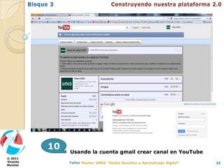 10
               Usando la cuenta gmail crear canal en YouTube
© 2011
Vicente                                                        22
Montiel
 