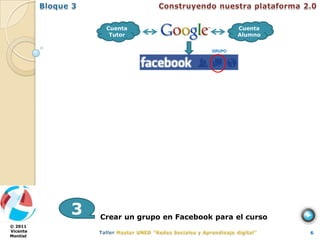 Cuenta                           Cuenta
                Tutor                           Alumno

                                        GRUPO




          3   Crear un grupo en Facebook para el curso
© 2011
Vicente                                                  6
Montiel
 