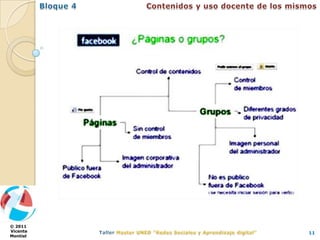 © 2011
Vicente   11
Montiel
 