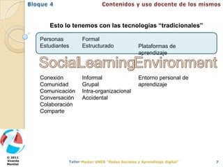 Esto lo tenemos con las tecnologías “tradicionales”

          Personas       Formal
          Estudiantes    Estructurado           Plataformas de
                                                aprendizaje



          Conexión       Informal               Entorno personal de
          Comunidad      Grupal                 aprendizaje
          Comunicación   Intra-organizacional
          Conversación   Accidental
          Colaboración
          Comparte




© 2011
Vicente                                                               7
Montiel
 