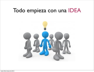 Todo empieza con una IDEA




lunes 26 de marzo de 2012
 