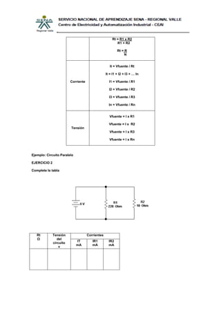 Rt = R1 x R2
                                                         R1 + R2

                                                          Rt = R
                                                               N


                                                     It = Vfuente / Rt

                                                  It = I1 + I2 + I3 + … In

                         Corriente                  I1 = Vfuente / R1

                                                    I2 = Vfuente / R2

                                                    I3 = Vfuente / R3

                                                    In = Vfuente / Rn


                                                    Vfuente = I x R1

                                                    Vfuente = I x R2
                         Tensión
                                                    Vfuente = I x R3

                                                    Vfuente = I x Rn



Ejemplo: Circuito Paralelo

EJERCICIO 2

Complete la tabla




   Rt         Tensión                Corrientes
   Ω             del
                             IT         IR1         IR2
              circuito
                             mA         mA          mA
                  v
 