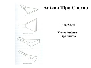 FIG. 2.2-20
Varias Antenas
Tipo cuerno
Antena Tipo Cuerno
 