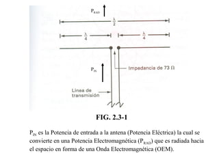 FIG. 2.3-1
PIN es la Potencia de entrada a la antena (Potencia Eléctrica) la cual se
convierte en una Potencia Electromagnética (PRAD) que es radiada hacia
el espacio en forma de una Onda Electromagnética (OEM).
PRAD
PIN
 