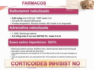 Salbutamol nebulizado
• 0,03 cc/kg (min 0,25 ml) + SSF hasta 3 ml
• 2-4 puff con cámara SIN pausa
• Prueba terapeútica. Eficacia incierta. NO insistir si no respuesta
Adrenalina nebulizada
• 1:1000. Disminuye edema
• 0,3 ml/kg (máx 5 cc) con SSF/SS 3% hasta 3-4 ml
Suero salino hipertónico SS3%
• Disminuye edema mucosa, fluidifica moco, disminuyendo obstrucción bronquial.
• Uso sólo o como vehículo de otros fcos.
• Se prepara disolviendo una ampolla de 10 ml de ClNa al 20% en 80 ml de suero fisiológico al
0,9%.
• Una vez preparado tiene una caducidad de 48 h. Para nebulizar se utilizará el sistema jet con
O2
Esther Bernal
 