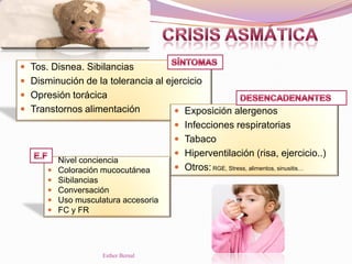  Tos. Disnea. Sibilancias
 Disminución de la tolerancia al ejercicio
 Opresión torácica
 Transtornos alimentación  Exposición alergenos
 Infecciones respiratorias
 Tabaco
 Hiperventilación (risa, ejercicio..)
 Otros:RGE, Stress, alimentos, sinusitis…
 Nivel conciencia
 Coloración mucocutánea
 Sibilancias
 Conversación
 Uso musculatura accesoria
 FC y FR
Esther Bernal
 