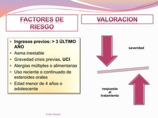  Ingresos previos: > 3 ÚLTIMO
AÑO
 Asma inestable
 Gravedad crisis previas. UCI
 Alergias múltiples o alimentarias
 Uso reciente o continuado de
esteroides orales
 Edad menor de 4 años o
adolescente
severidad
respuesta
al
tratamiento
Esther Bernal
 