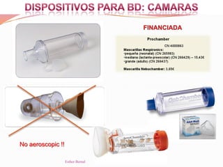 No aeroscopic !!
Esther Bernal
 