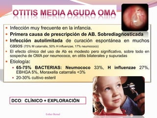  Infección muy frecuente en la infancia.
 Primera causa de prescripción de AB. Sobrediagnosticada
 Infección autolimitada de curación espontánea en muchos
casos (75% M catarralis, 50% H influenzae, 17% neumococo)
 El efecto clínico del uso de Ab es modesto pero significativo, sobre todo en
sospecha de OMA por neumococo, en otitis bilaterales y supuradas
 Etiología:
 65-75% BACTERIAS: Neumococo 33%, H influenzae 27%,
EBHGA 5%, Moraxella catarralis <3%
 20-30% cultivo esteril
DCO: CLÍNICO + EXPLORACIÓN
Esther Bernal
 