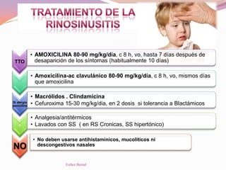 TTO
• AMOXICILINA 80-90 mg/kg/día, c 8 h, vo, hasta 7 días después de
desaparición de los síntomas (habitualmente 10 días)
Si alergia
penicilina
• Macrólidos . Clindamicina
• Cefuroxima 15-30 mg/kg/dia, en 2 dosis si tolerancia a Blactámicos
• Amoxicilina-ac clavulánico 80-90 mg/kg/día, c 8 h, vo, mismos días
que amoxicilina
o
• Analgesia/antitérmicos
• Lavados con SS ( en RS Cronicas, SS hipertónico)
NO
• No deben usarse antihistamínicos, mucolíticos ni
descongestivos nasales
Esther Bernal
 
