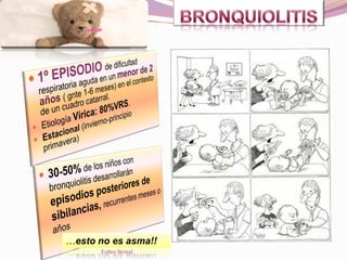 …esto no es asma!!
Esther Bernal
 