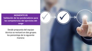 Desde propuesta del equipo
técnico se revisará en dos grupos
los porcentaje de la siguiente
manera:
MOMENTO 05
Validación de los ponderadores para
las competencias del ejercicios del
cargo
 