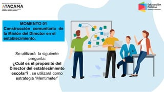 Se utilizará la siguiente
pregunta:
¿Cuál es el propósito del
Director del establecimiento
escolar? , se utilizará como
estrategia “Mentimeter”
MOMENTO 01
Construcción comunitaria de
la Misión del Director en el
establecimiento.
 