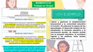 MOMENTO 02
Trabajo en Grupo
CONCEPTOS LEVANTADOS EN MENTIMETER
LIDERAZGO
ACOGEDOR
ESPECIALISTA EN CEA (TEA)
Liderar y gestionar el establecimiento
educacional y su comunidad educativa
en función De potenciar la mejora de los
aprendizajes, el desarrollo integral de los
estudiantes, la inclusión educativa y la
convivencia escolar, de manera acorde
con el proyecto educativo, la normativa
vigente y las políticas; tanto locales
como nacionales.
MISIÓN DEL DIRECTOR(A 1)
Liderar el establecimiento educacional, respondiendo a la particularidad
de los estudiantes, garantizando el apoyo a los estudiantes CEA,
respeto la condición , conocimiento y experiencia en CEA, respetando
las individualidades, dándole continuidad al sistema educativo del E.E.
MISIÓN DEL DIRECTOR(A) 2
Liderar la comunidad educativa de la escuela Pukará , generado
espacios amigables y colaborativos, defendiendo la singularidad de los
estudiantes , haciendo uso de su conocimiento y experiencia en
autismo, siendo capaz de adecuar, argumentar y resguardar, la
especificidad de los apoyos educativos entregados
Liderar el establecimiento educacional, respondiendo a la particularidad
de los estudiantes, garantizando el apoyo a la CEA, haciendo uso de
su conocimiento y experiencia en autismo, siendo capaz de adecuar,
argumentar y resguardar, la especificidad de los apoyos educativos
 