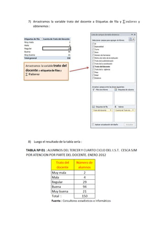 7) Arrastramos la variable trato del docente a Etiquetas de fila y ∑ 𝑣𝑎𝑙𝑜𝑟𝑒𝑠 y
obtenemos :
8) Luego el resultado de la tabla sería :
 