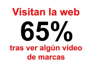 65%
Visitan la web
tras ver algún vídeo
de marcas
 