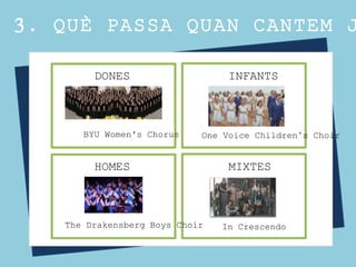 3. QUÈ PASSA QUAN CANTEM J
COR DE VEUS BLANQUES
INFANTSDONES
BYU Women's Chorus One Voice Children’s Choir
MIXTESHOMES
The Drakensberg Boys Choir In Crescendo
 