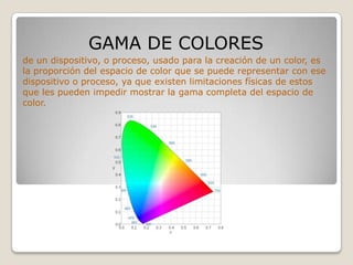 GAMA DE COLORES
de un dispositivo, o proceso, usado para la creación de un color, es
la proporción del espacio de color que se puede representar con ese
dispositivo o proceso, ya que existen limitaciones físicas de estos
que les pueden impedir mostrar la gama completa del espacio de
color.
 