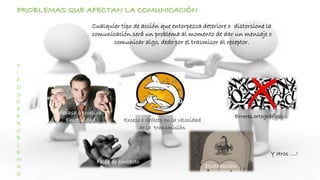 PROBLEMAS QUE AFECTAN LA COMUNICACIÓN
Cualquier tipo de acción que entorpezca deteriore o distorsione la
comunicación será un problema al momento de dar un mensaje o
comunicar algo, dedo por el trasmisor al receptor.
T
I
P
O
S
D
E
P
R
O
B
L
E
M
A
S
Escasa o excesiva
Emotividad
Falta de contacto
Exceso o defecto en la velocidad
de la transmisión
Distracción
Errores ortográficos
Y otros ….!
 