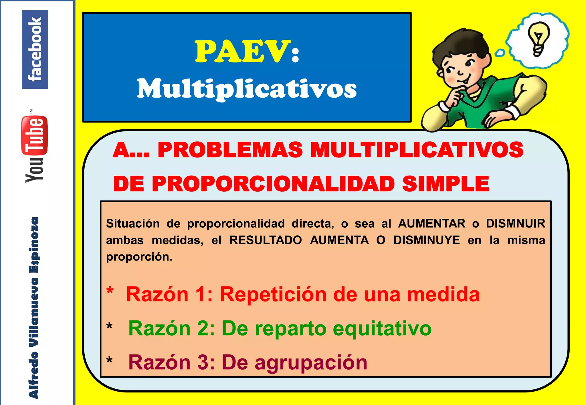 Taller Vivencial de Matemática. PAEV Multiplicativos. Villanueva