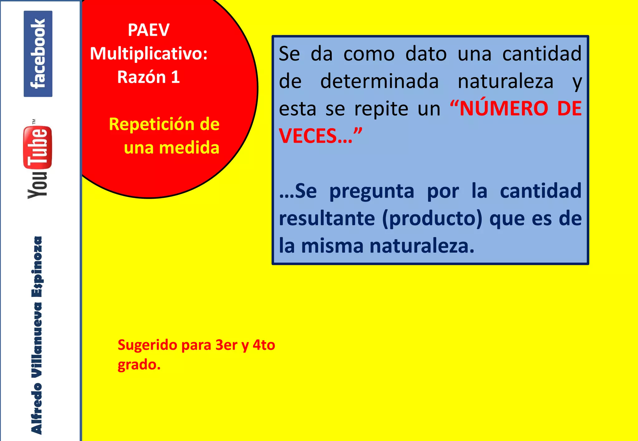 Taller Vivencial de Matemática. PAEV Multiplicativos. Villanueva