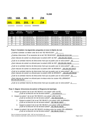 CCNA Exploration
Conceptos y protocolos de enrutamiento: Práctica de laboratorio 7.5.2:
RIPv2 Práctica de laboratorio de configuración deldesafío de RIPv2
Todo el contenido es Copy right © 1992 – 2007 de Cisco Sy stems, Inc.
Todos los derechos reserv ados. Este documento es inf ormación pública de Cisco. Página 3 de 8
VLSM
192. 168. 40. 0 /24
255. 255. 255. 0 /24
11111111 11111111 11111111 00000000
Host
requerido
Número
de subred
Dirección de
Subred
Máscara Primer
host
Último
host
Dirección de
broadcast
50 0 192.168.40.0/26 255.255.255.192/26 192.168.40.1 192.168.40.62 192.168.40.63
50 1 192.168.40.64/26 255.255.255.192/26 192.168.40.65 192.168.40.126 192.168.40.127
30 2 192.168.40.128/27 255.255.255.224/27 192.168.40.129 192.168.40.158 192.168.40.159
12 3 192.168.40.160/28 255.255.255.240/28 192.168.40.161 192.168.40.174 192.168.40.175
2 5 192.168.40.176/30 255.255.255.252/30 192.168.40.177 192.168.40.178 192.168.40.179
4
Paso 2: Considere las siguientes preguntas al crear el diseño de red:
¿Cuántas subredes se deben crear de la red 192.168.40.0/24? 5
¿Cuántas direcciones IP se necesitan de la red 192.168.40.0/24? 50+50+30+12+2=144
¿Qué máscara de subred se utilizará para la subred LAN1 de HQ? 255.255.255.192/26
¿Cuál es la cantidad máxima de direcciones host que se puede usar en esta subred? 62
¿Qué máscara de subred se utilizará para la subred LAN2 de HQ? 255.255.255.192/26
¿Cuál es la cantidad máxima de direcciones host que se puede usar en esta subred? 62
¿Qué máscara de subred se utilizará para la subred LAN1 de BRANCH? 255.255.255.224/27
¿Cuál es la cantidad máxima de direcciones host que se puede usar en esta subred? 30
¿Qué máscara de subred se utilizará para la subred LAN2 de BRANCH? 255.255.255.240/28
¿Cuál es la cantidad máxima de direcciones host que se puede usar en esta subred? 14
¿Qué máscara de subred se utilizará para el enlace entre los routers HQ y BRANCH?
255.255.255.252/30
¿Cuál es la cantidad máxima de direcciones host que se puede usar en esta subred? 2
Paso 3: Asignar direcciones de subred al Diagrama de topología.
1. Asigne la subred 0 de la red 192.168.40.0 a la subred LAN1 de HQ.
¿Cuál es la dirección de red de esta subred? 192.168.40.0/26
2. Asigne la subred 1 de la red 192.168.40.0 a la subred LAN2 de HQ.
¿Cuál es la dirección de red de esta subred? 192.168.40.64/26
3. Asigne la subred 2 de la red 192.168.40.0 a la subred LAN1 de BRANCH.
¿Cuál es la dirección de red de esta subred? 192.168.40.128/27
4. Asigne la subred 3 de la red 192.168.40.0 a la subred LAN2 de BRANCH.
¿Cuál es la dirección de red de esta subred? 192.168.40.160/28
5. Asigne la subred 4 de la red 192.168.40.0 al enlace entre los routers HQ y BRANCH.
¿Cuál es la dirección de red de esta subred? 192.168.40.176/30
 