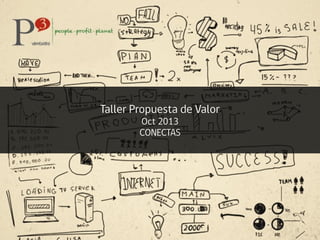 Taller Propuesta de Valor 
Oct 2013 
CONECTAS
 