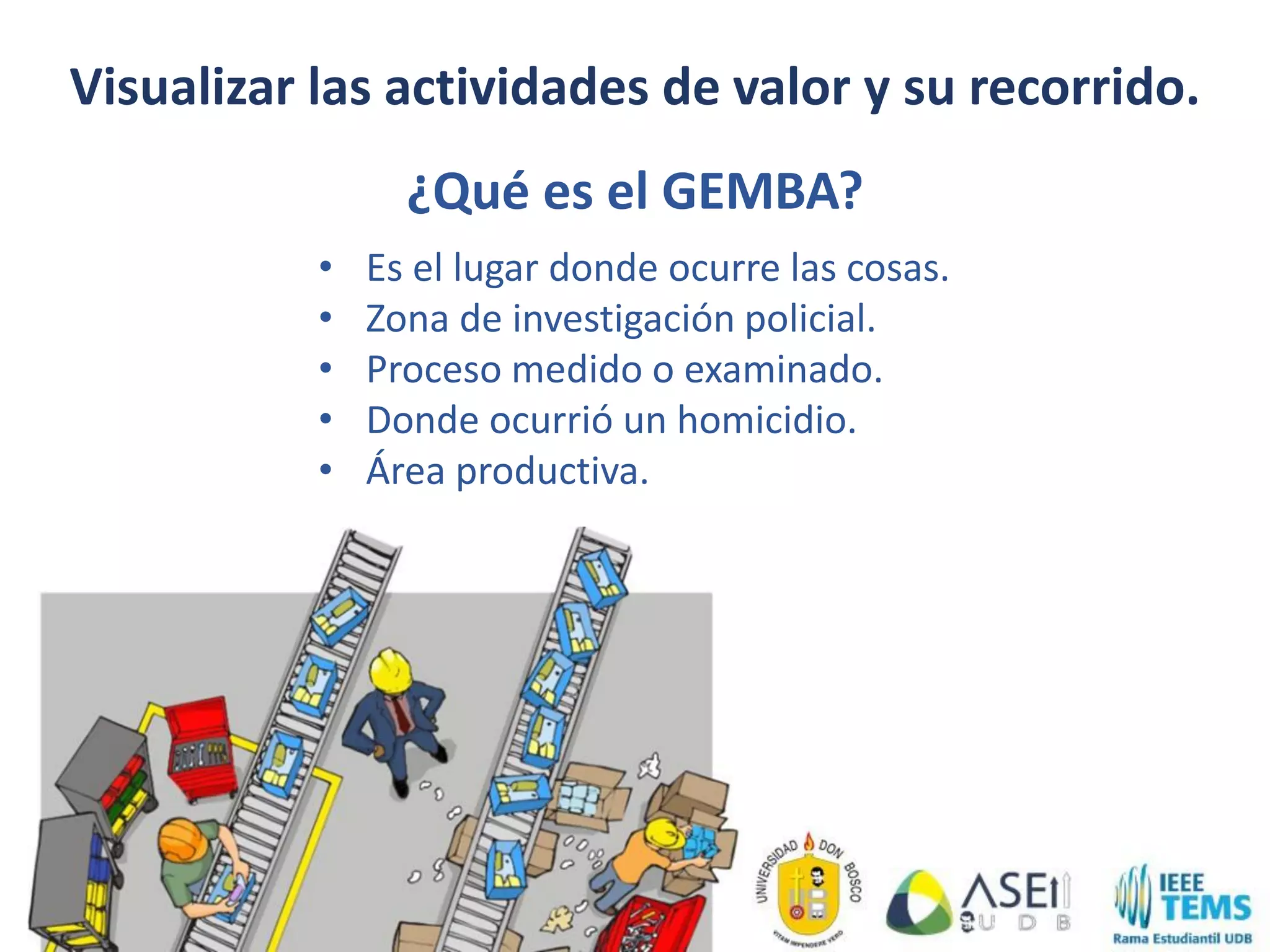 Visualizar las actividades de valor y su recorrido.
• Es el lugar donde ocurre las cosas.
• Zona de investigación policial.
• Proceso medido o examinado.
• Donde ocurrió un homicidio.
• Área productiva.
¿Qué es el GEMBA?
 