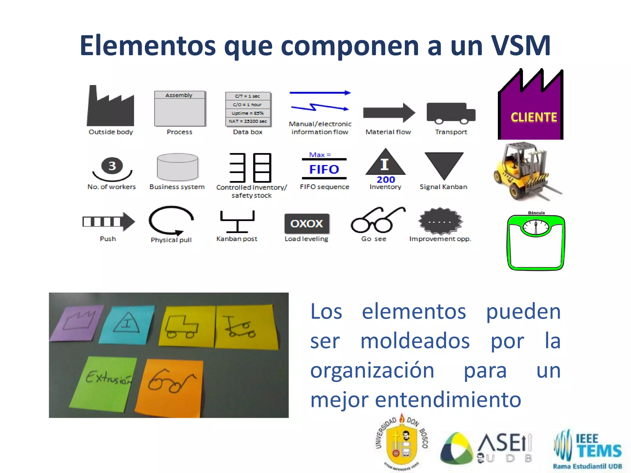 Elementos que componen a un VSM
Los elementos pueden
ser moldeados por la
organización para un
mejor entendimiento
 