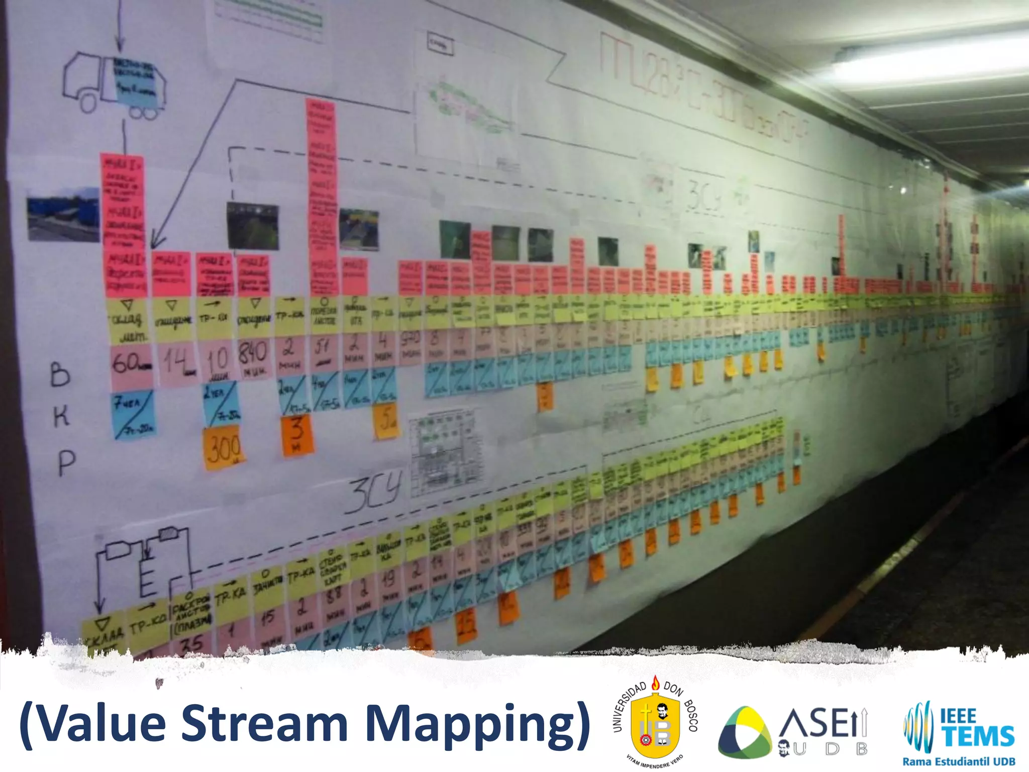 (Value Stream Mapping)
 