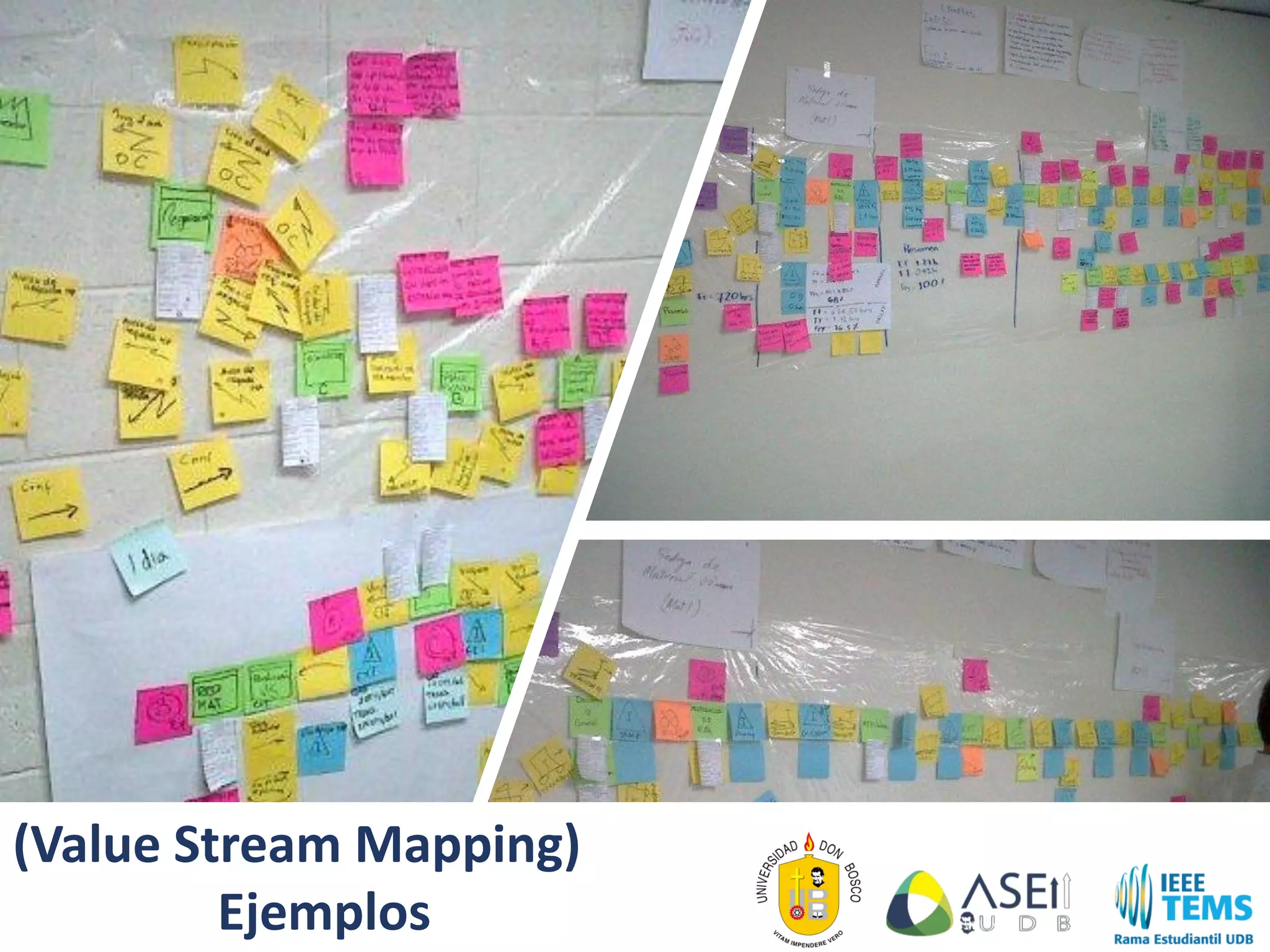 (Value Stream Mapping)
Ejemplos
 