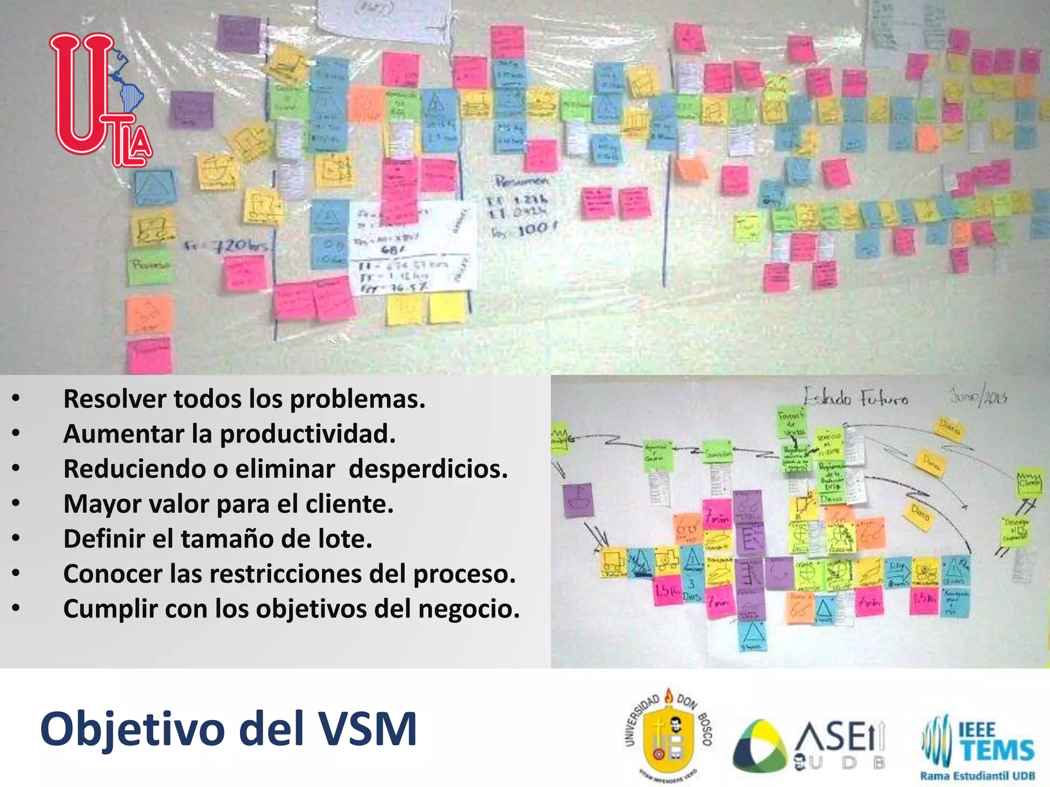 Objetivo del VSM
• Resolver todos los problemas.
• Aumentar la productividad.
• Reduciendo o eliminar desperdicios.
• Mayor valor para el cliente.
• Definir el tamaño de lote.
• Conocer las restricciones del proceso.
• Cumplir con los objetivos del negocio.
 