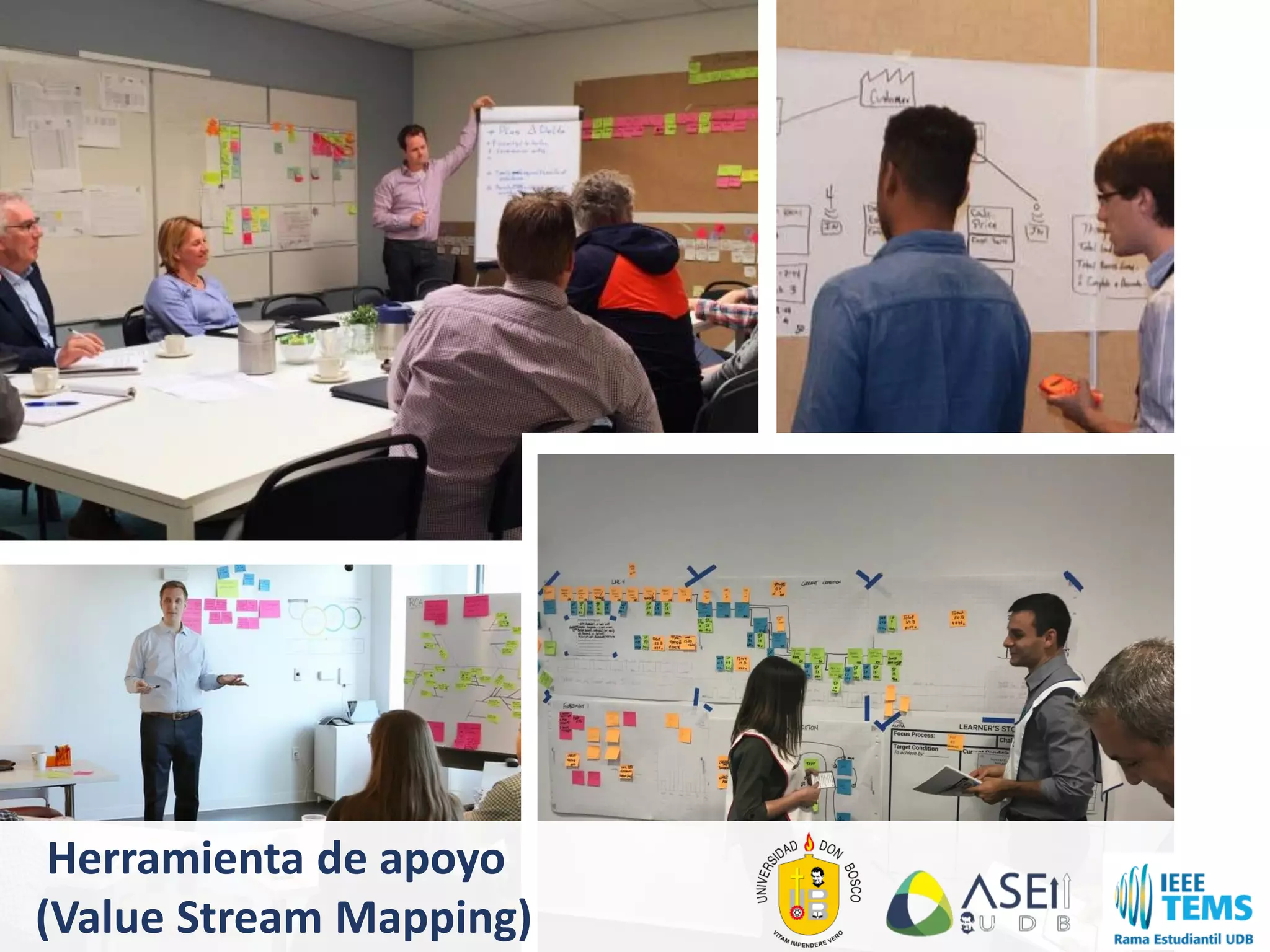 Herramienta de apoyo
(Value Stream Mapping)
 