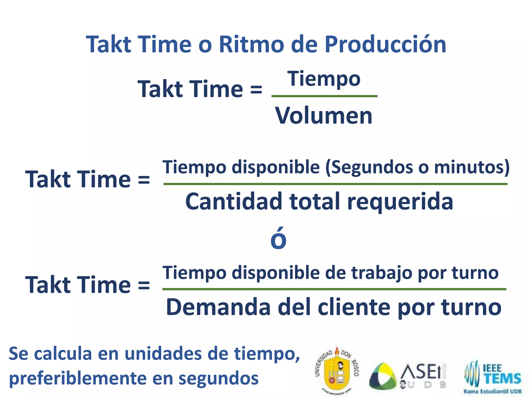 Takt Time o Ritmo de Producción
Takt Time = Tiempo
Volumen
Takt Time =
Tiempo disponible (Segundos o minutos)
Cantidad total requerida
Takt Time =
Tiempo disponible de trabajo por turno
Demanda del cliente por turno
ó
Se calcula en unidades de tiempo,
preferiblemente en segundos
 
